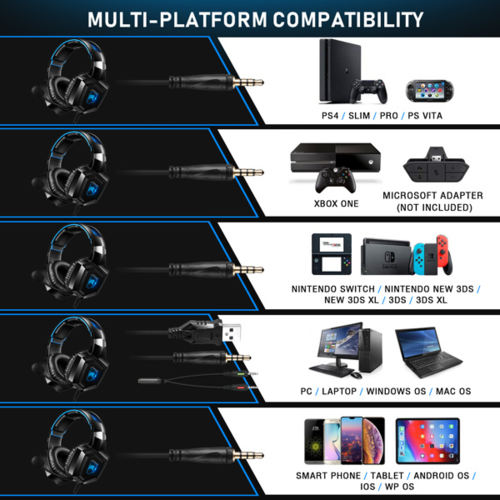 Stereo Gaming Headphones for Xbox One,PS4 And PS5